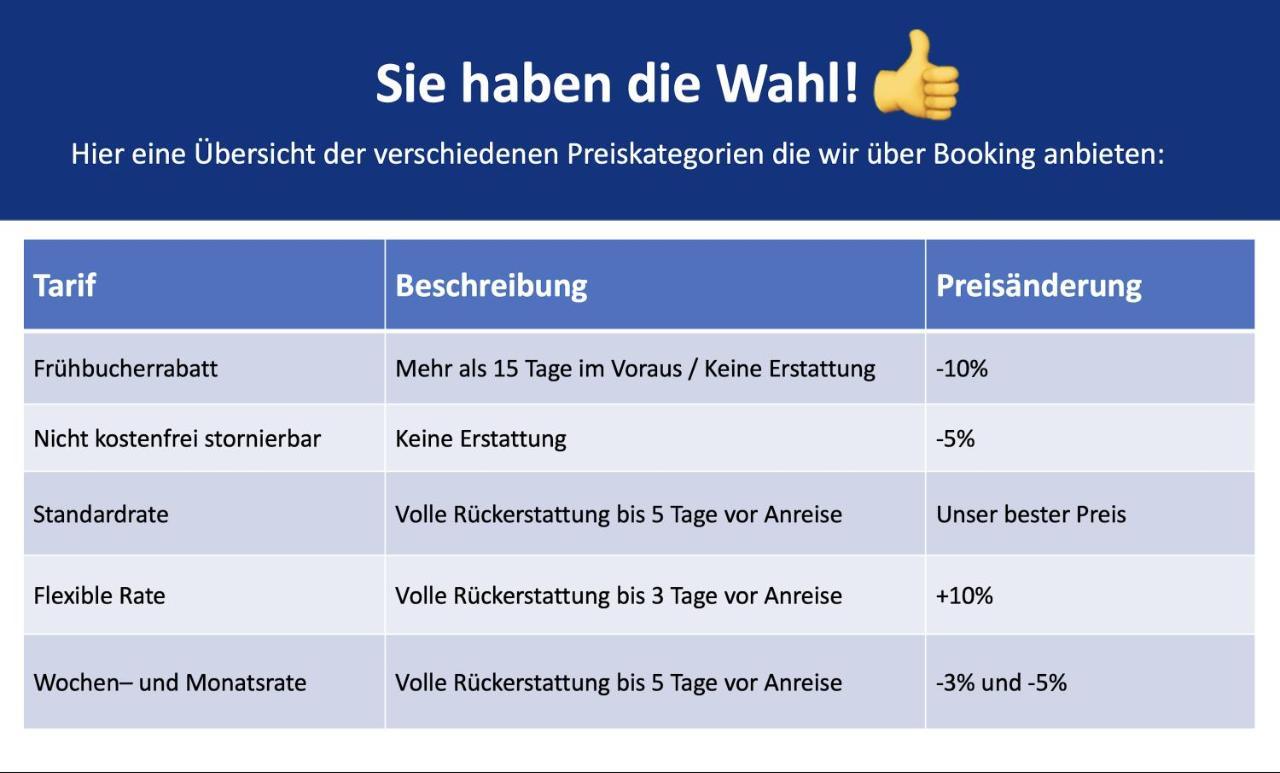 Helle 72Qm Maisonette Wohnung Im Herzen Erfurts Mit Kingsize Bett, Smart-Tv, Etc Zewnętrze zdjęcie